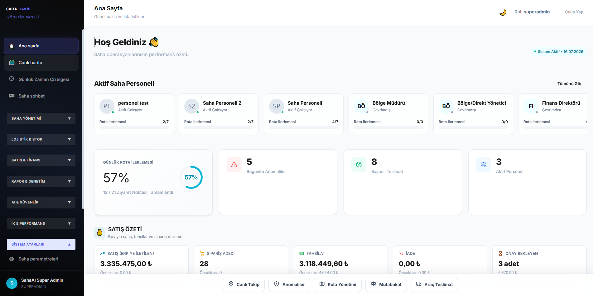 Dashboard 1